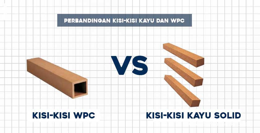Perbedaan Kisi-kisi Kayu Solid dan WPC